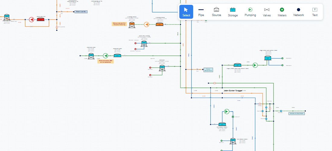 Close-up of a FLIQ schematic with storage tanks, pumps, valves, meters and coloured pipelines.